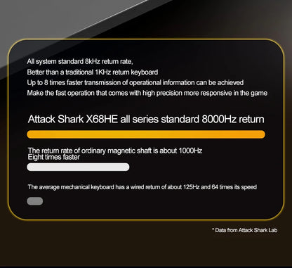 Teclado mecânico magnético ATTACK SHARK X68HE X68Pro He para gaming profissional, acionamento rápido de 0.01mm, 8000Hz, SOCD/Rs, 0.125ms, taxa de 128K