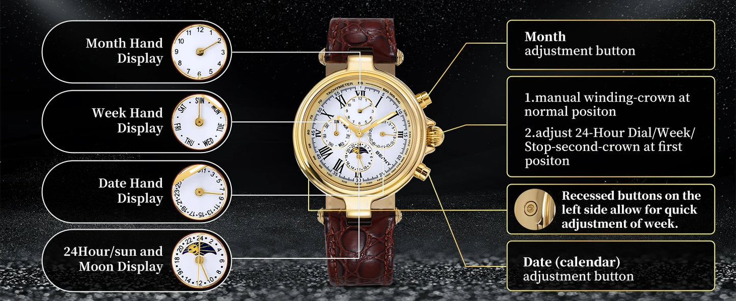 BERNY Classic Dress Automatic Watch for Men Luxury Stainless Steel Mechanical Wristwatch Leather Strap Waterproof Sliver Watches