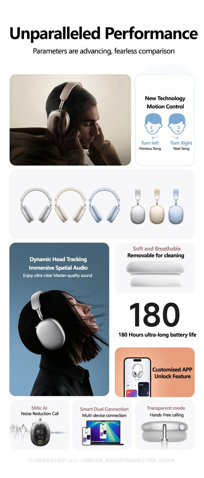 Auriculares inalámbricos Picun F8MAX ANC con cancelación activa de ruido híbrida de 59dB, audio espacial, Bluetooth 6.0, diseño over-ear y hasta 180H