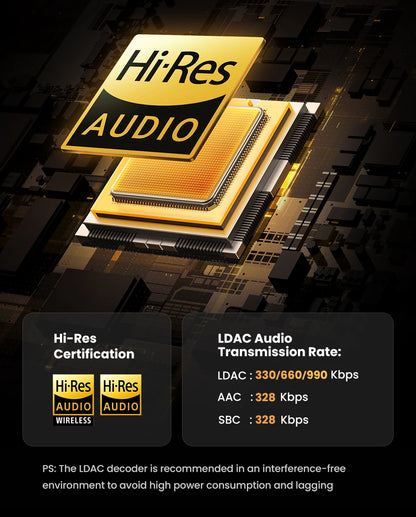 UGREEN ANC Semi-open TWS Adaptive Active Noise Cancelling Earbuds LDAC Hi-Res Audio Wireless Bluetooth Earphones Headphones