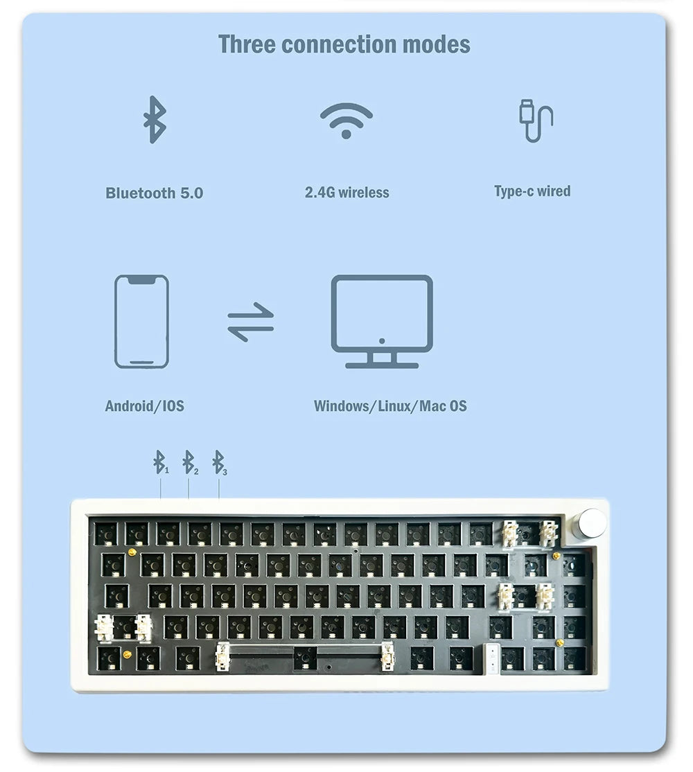 GMK67 Kit de teclado mecánico Bluetooth 5.0/2.4G inalámbrico/con cable con montaje gasket para gaming, kit de teclado personalizable