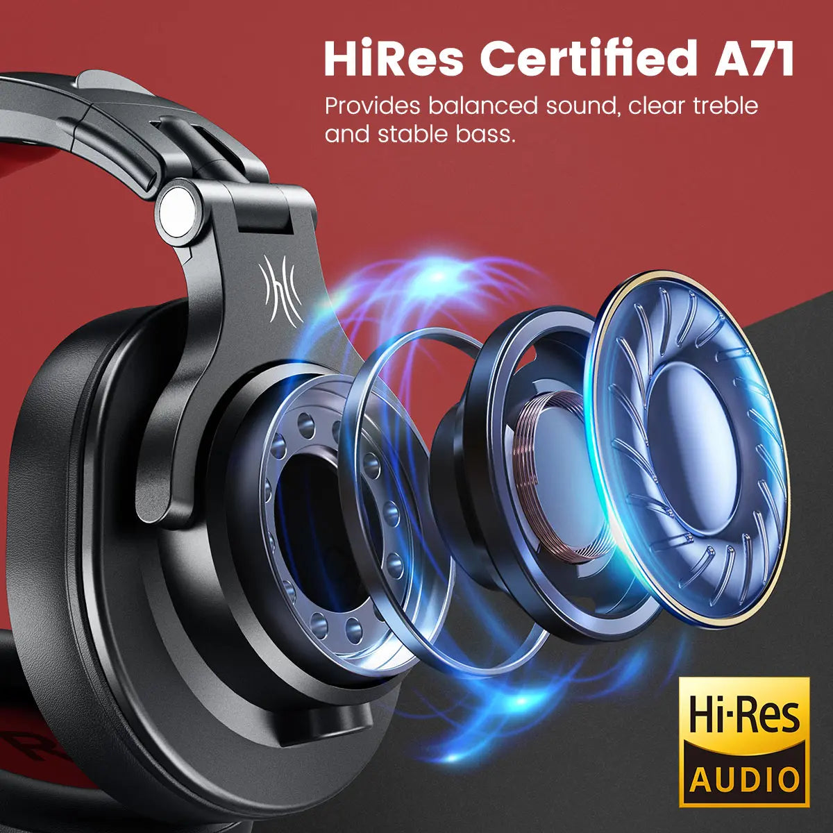 Auriculares OneOdio A71 con cable Over Ear HiFi Studio DJ con micrófono – Auriculares gaming de monitorización profesional con graves profundos