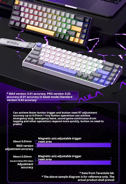 Teclado AULA WIN 68 HE con ejes magnéticos RT, teclado mecánico gaming con cable, tasa de sondeo 8K, teclas totalmente intercambiables en caliente