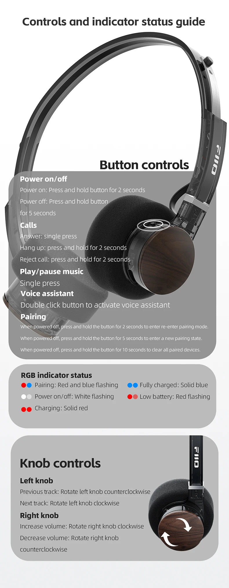 Auriculares Bluetooth On-Ear FIIO EH11 – Diadema inalámbrica Hi-Res LDAC con graves, batería de 30H, conexión a dos dispositivos y diseño retro ligero