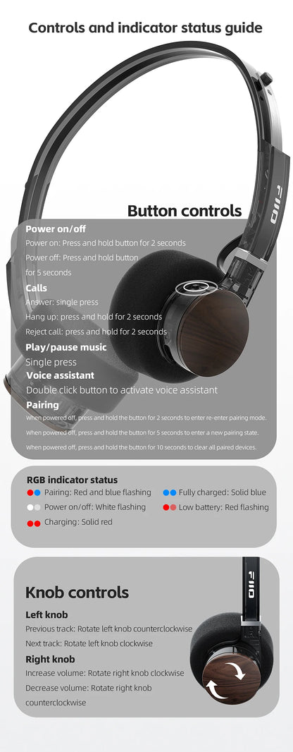 Auriculares Bluetooth On-Ear FIIO EH11 – Diadema inalámbrica Hi-Res LDAC con graves, batería de 30H, conexión a dos dispositivos y diseño retro ligero