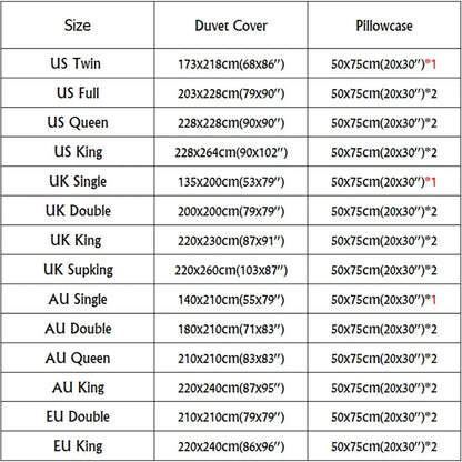 Nezuko Kamado Bedding Set Anime Demon Slayer Duvet Cover Comforter Bed Linen Single Twin Full Queen Size 3D Kids Girls Boys Gift