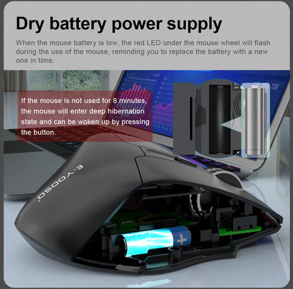Rato Gaming E-YOOSO X-31 Pro USB Grande com Suporte Bluetooth 2.4G Sem Fios PAW3212 4800 DPI para Gamer, Computador Portátil e PC