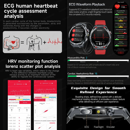 Smart Watch Men High-end Health Blood Pressure Blood Oxygen Lipids Uric Acid Sapphire Smart Watches Ai GPT Custom Dial ECG 2026