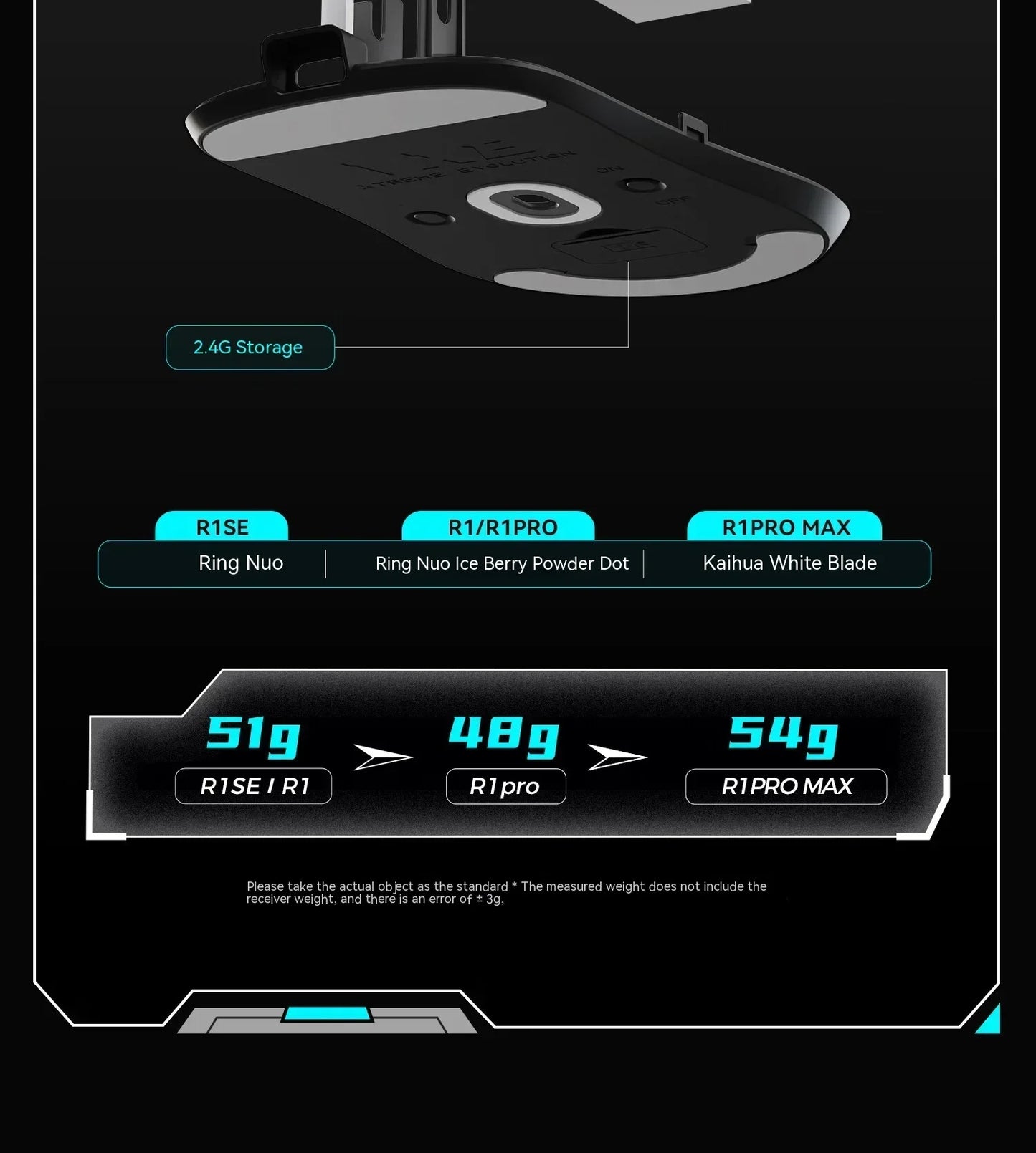 VXE Dragonfly R1 Pro Paw3395 Sensor Wireless Mouse Nordic 52840 2khz Smart Speed X Low Delay Office Gamer PC Gaming Mouse