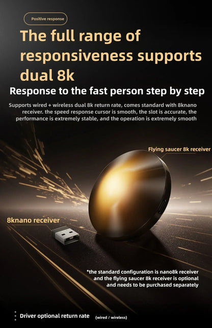VGN Dragonfly F2 ProMax/Ultra Esports Gaming Mouse 42000DPI 0.125ms For CS:GO Latency Wired/Wireless Dual 8K 3-Mode PAW3395/3950