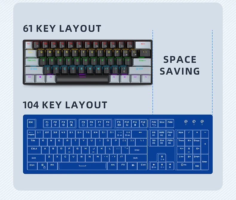 Teclado mecánico gaming con cable APAYADO K61 60% Mini Phantom RGB, 61 teclas, switch rojo/azul, ergonómico y portátil para PC/portátil