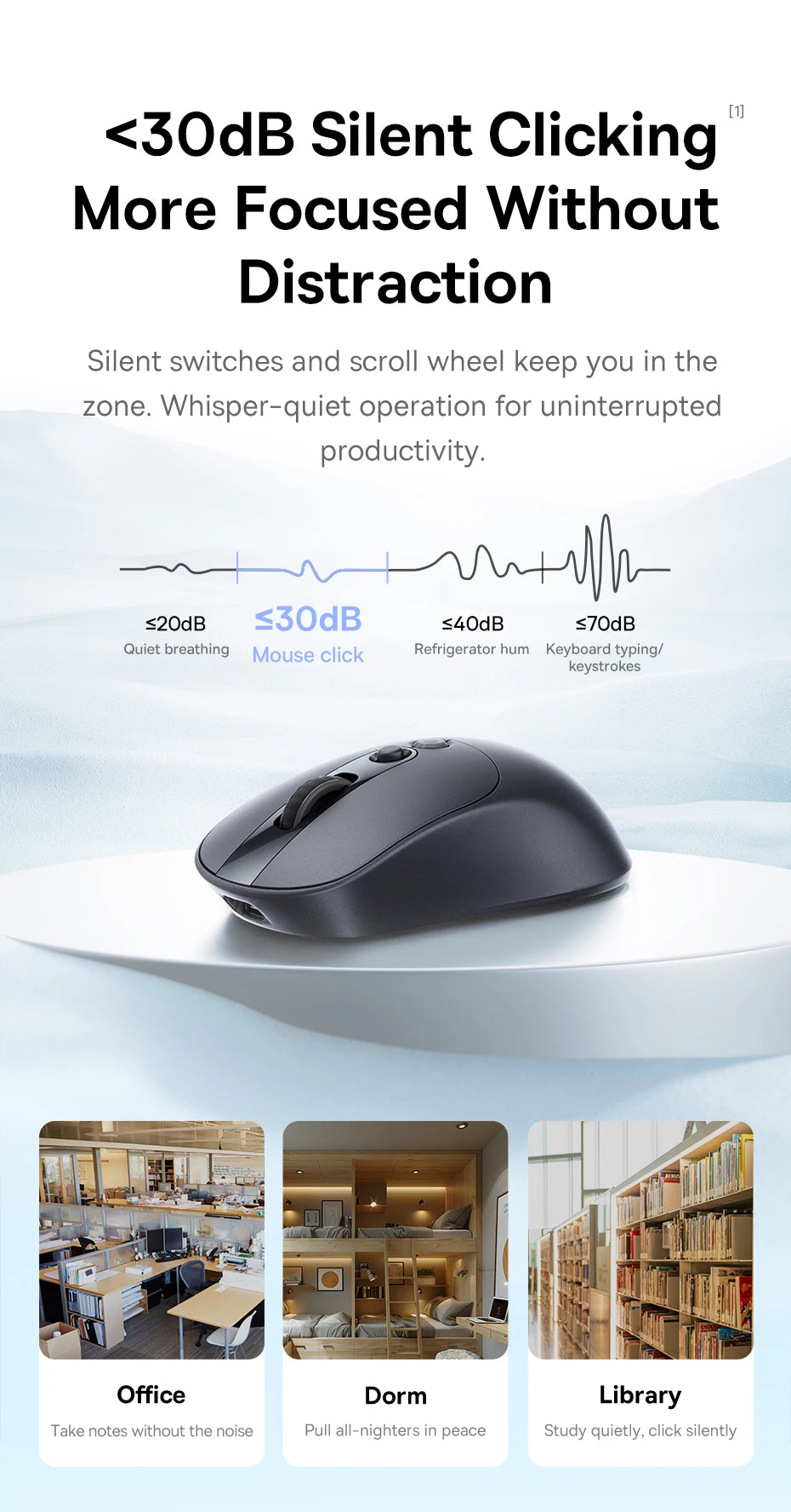 【NEW】Baseus EM2 Ergonomic Wireless Mouse Bluetooth 5.3 2.4G Type-C Charging Ultra Light Silent Mice Customizable Button Mouse