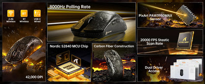 Rato Gaming Sem Fios ATTACK SHARK R11 ULTRA em Fibra de Carbono, 8000Hz, PAW3950MAX, 42000DPI, Leve 49g, 20000FPS, Nordic 52840
