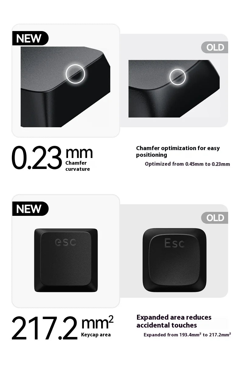 Tastiera meccanica Lofree FLOW2 Business Office, wireless Bluetooth e cablata, silenziosa con suono delicato, compatibile, mute, blocco in alluminio