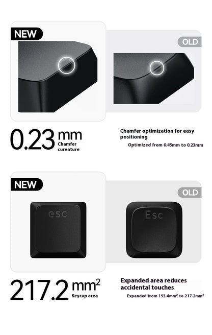 Tastiera meccanica Lofree FLOW2 Business Office, wireless Bluetooth e cablata, silenziosa con suono delicato, compatibile, mute, blocco in alluminio