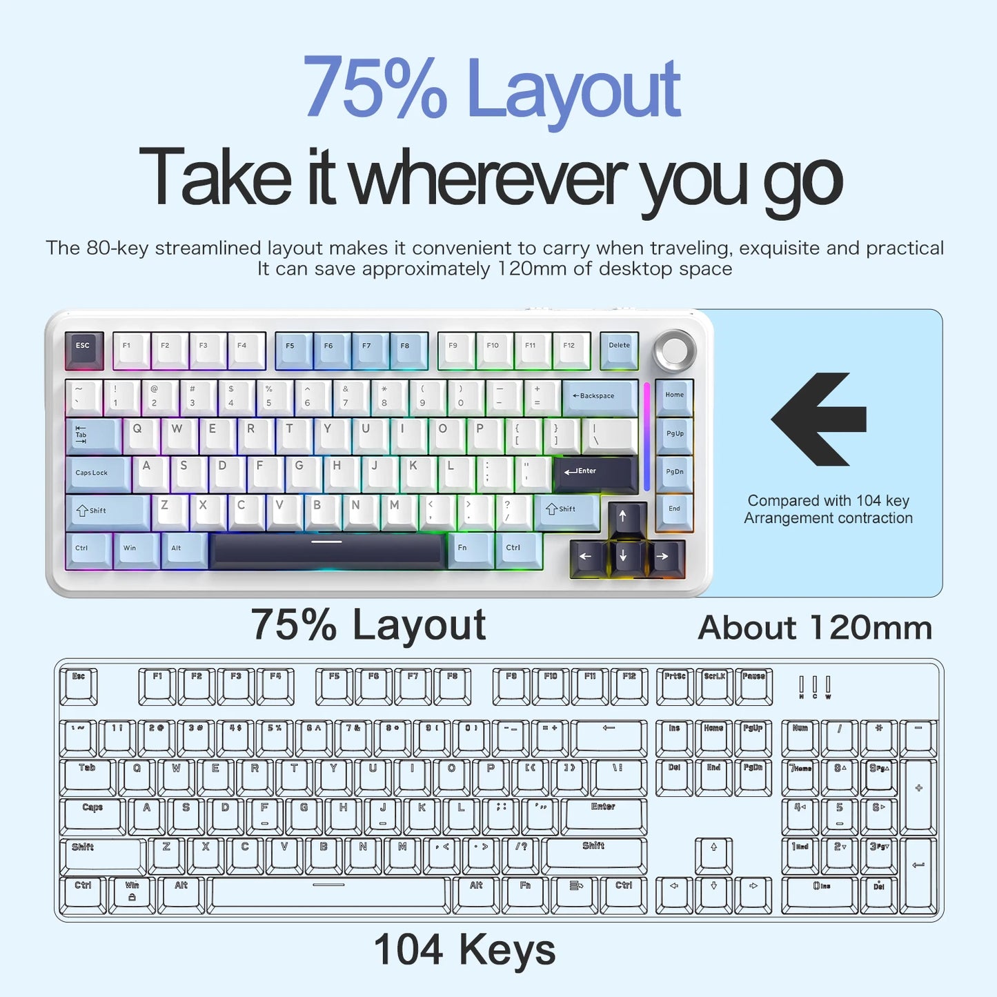 75% Hot Swap Gaming Keyboard Wireless FREEWOL F75 RGB Mechanical Keyboard with Metal Knobs AULA F75 Same Model, Tri-Mode, 4000 mAh