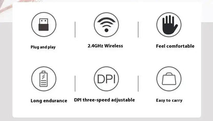 Wireless Mouse Silent 2.4G Wireless Mouse, Portable Optical Wireless Mouse with Adjustable 1600 DPI, USB Nano Receiver, Silent Wireless Mouse for Laptop, PC, MacBook & Notebook