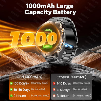 2026 Novo Smartwatch Militar TANK X3 para Homem, Bateria 1000mAh, 10ATM À Prova de Água para Natação, Percurso GPS, Ecrã AMOLED HD de 1.75", Chamadas e Desporto