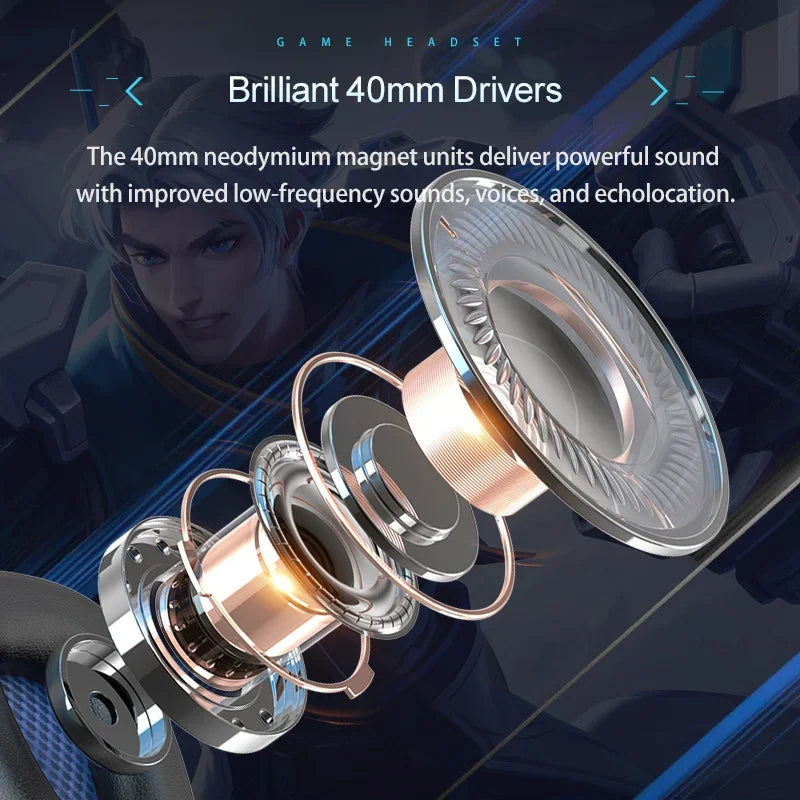 Auscultadores Gaming HOMEFISH SY830MV RGB com Microfone – Auscultadores Gaming Over-Ear com Fio para PC, PS5, Xbox e Nintendo Switch, Headset Esports Leve com Som Surround 3D