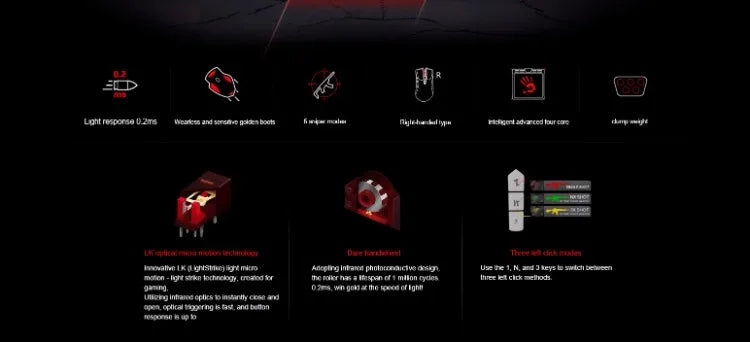 Mouse gaming cablato A4Tech Bloody A91 con macro istantanea a un clic, Macro Drive Io1.1, motore ottico e 8 macro programmabili