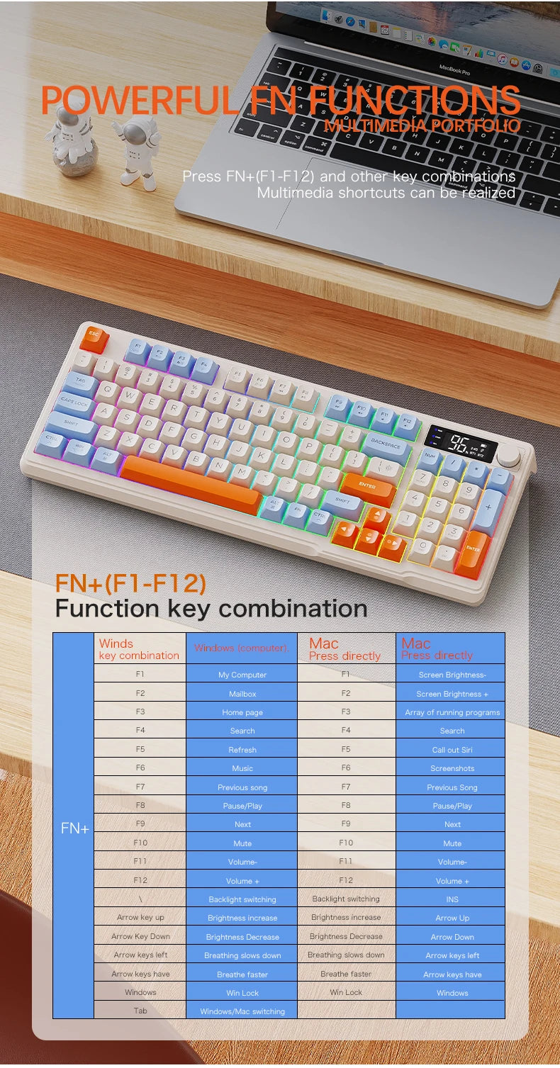 M96 Bluetooth Wireless Keyboard FREEWOLF Digital Display, RGB Backlight, 2000mAh Battery & PBT Keycaps for PC/Laptop
