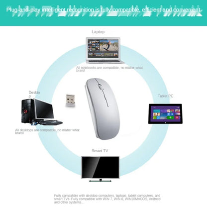 New Charging Type-C Wireless Mouse + USB Dual Receiver, Mute Ergonomic Design, 1000/1200/1600 Three-Speed DPI
