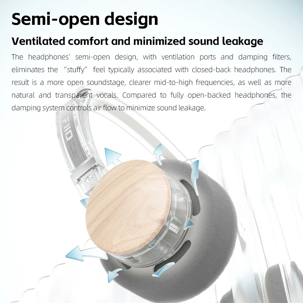 Auriculares Bluetooth On-Ear FIIO EH11 – Diadema inalámbrica Hi-Res LDAC con graves, batería de 30H, conexión a dos dispositivos y diseño retro ligero