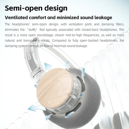 Auriculares Bluetooth On-Ear FIIO EH11 – Diadema inalámbrica Hi-Res LDAC con graves, batería de 30H, conexión a dos dispositivos y diseño retro ligero