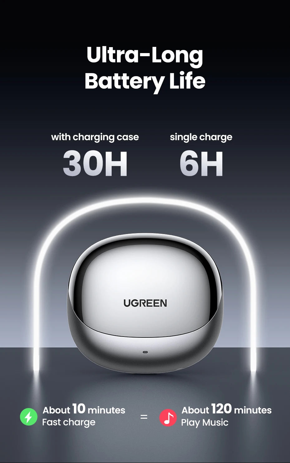 UGREEN ANC Semi-open TWS Adaptive Active Noise Cancelling Earbuds LDAC Hi-Res Audio Wireless Bluetooth Earphones Headphones