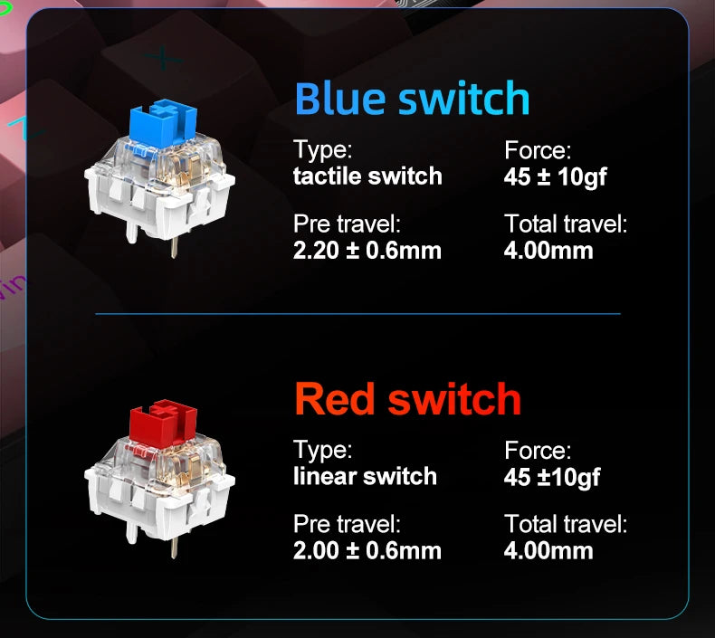 Teclado Mecânico Mini APAYADO K61, Com Fios, 61 Teclas, Phantom RGB, Switch Mecânico Vermelho/Azul Preto/Branco para Gaming, 60% Portátil