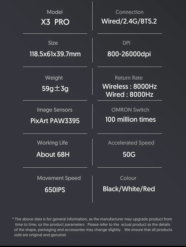 Mouse gaming wireless ATTACK SHARK X3/X3PRO 4K/8K, 26K DPI, tri-mode (cablato/2.4GHz/BT5.2), leggero, sensore PAW3395 per gamer