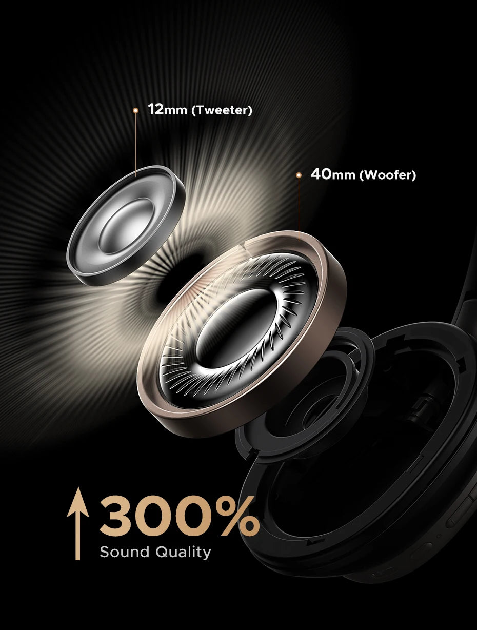 Auriculares inalámbricos UGREEN Studio Pro con ANC de 48dB – Auriculares circumaurales Bluetooth 6.0 Hi-Res LDAC con 120H de autonomía