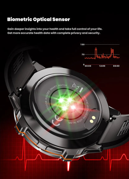 2026 Novo Smartwatch Militar TANK X3 para Homem, Bateria 1000mAh, 10ATM À Prova de Água para Natação, Percurso GPS, Ecrã AMOLED HD de 1.75", Chamadas e Desporto