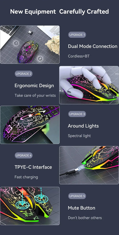 Rato Gaming RGB 2.4G sem fios, rato Bluetooth 1600DPI, 6 botões silenciosos, rato ergonómico de modo duplo para escritório, para MacBook e PC