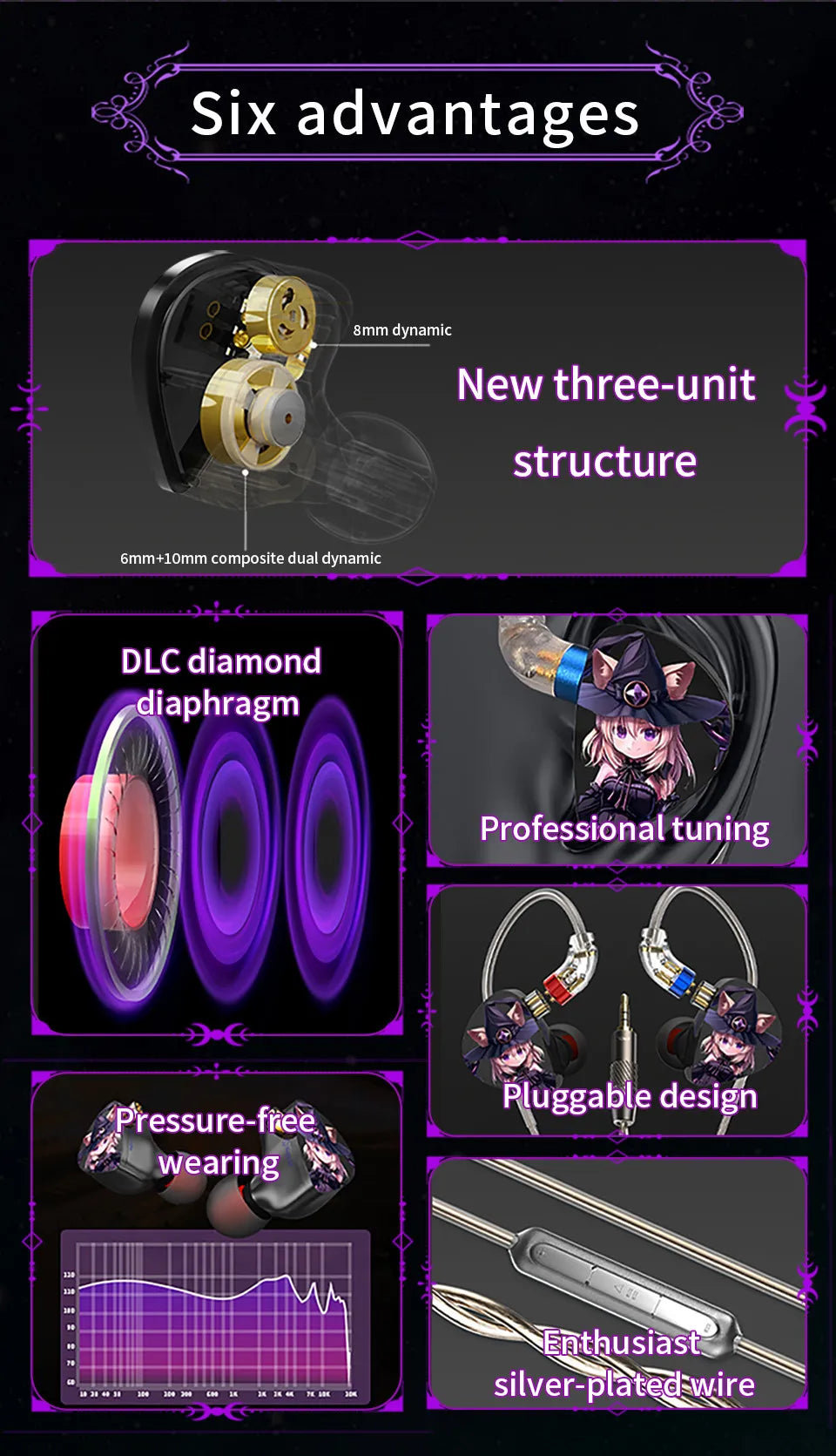 CVJ Nightelf in ear earphones Dual-channel three-unit  3.5mm metal plug earphone with silver-plated wire rod