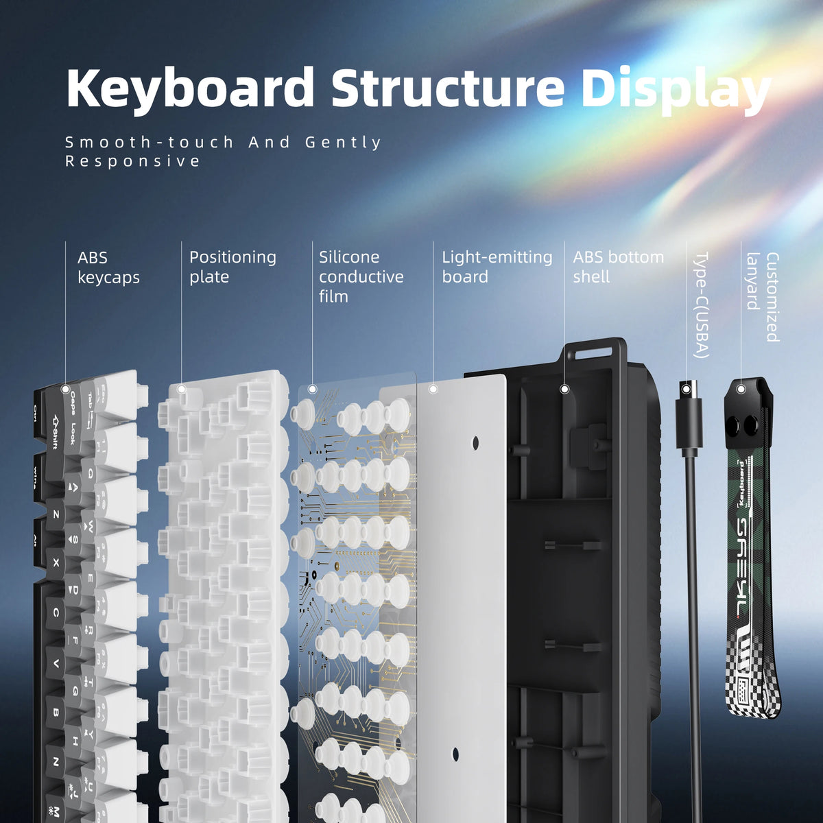 Tastatură cu fir compactă 7KEYS 60%, cu iluminare RGB, capace de taste cu gradient, tastatură de gaming USB pentru PC-uri cu Windows, laptopuri și tablete