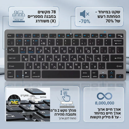 Teclado inalámbrico con distribución hebreo-inglés, Bluetooth y 2.4G de doble modo, delgado, compacto y ergonómico para Windows, iOS y Android