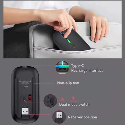 Mouse wireless ricaricabile a doppia modalità Bluetooth compatibile e 2.4G USB per computer, laptop, iPad, tablet e notebook, mouse da gaming