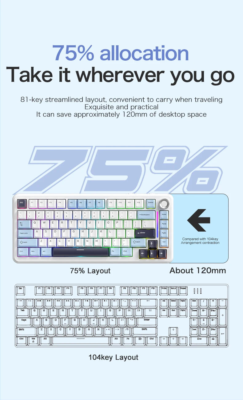 FREEWOLF F75 Gaming Mechanical Keyboard, 75% Tri-Mode Wireless Bluetooth, AULA F75 Same Model, RGB Hot Swappable PBT 4000mAh