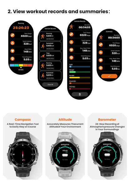 2026 Novo Smartwatch Militar TANK X3 para Homem, Bateria 1000mAh, 10ATM À Prova de Água para Natação, Percurso GPS, Ecrã AMOLED HD de 1.75", Chamadas e Desporto