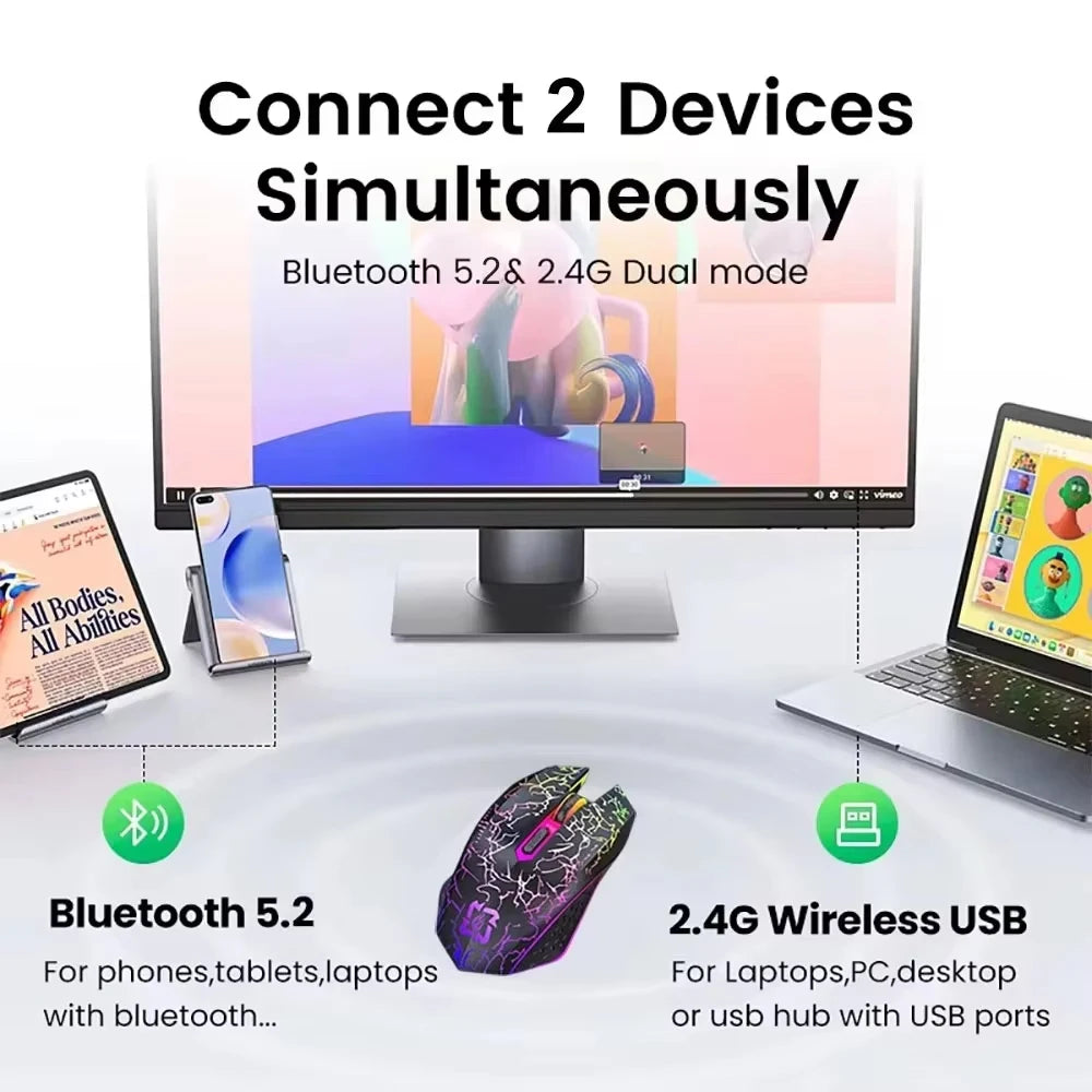 Rato Gaming RGB 2.4G sem fios, rato Bluetooth 1600DPI, 6 botões silenciosos, rato ergonómico de modo duplo para escritório, para MacBook e PC
