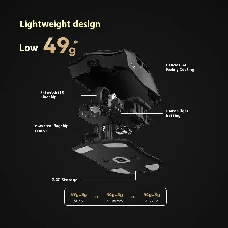 Mouse gaming wireless ATK Blazing Sky X1/X1V2 8K a bassa latenza, leggero per FPS, Liekong E-sports, accessori PC personalizzati