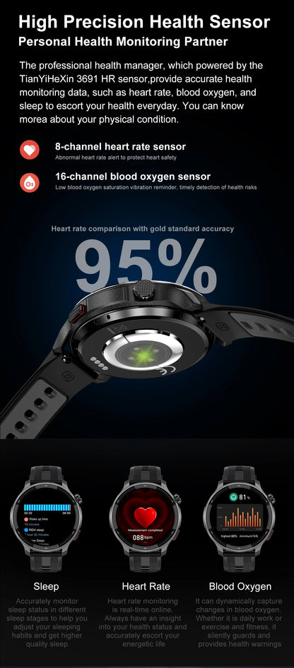 New GPS Offline Maps Smart Watch Men Memory 3D Menu Styles TWS MP3&MP4 Player 1.43"AMOLED Compass Sport Swim Waterproof Bracelet