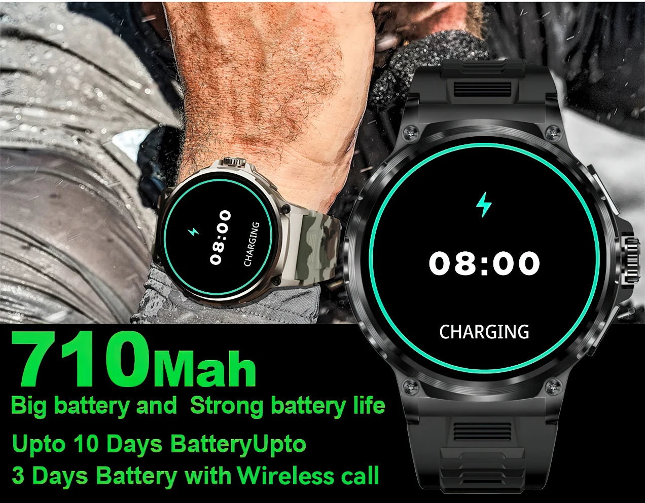 2026 New GPS Track Smart Watch Men 1.85-Inch HD AMOLED Screen 710 Mah Battery Sport Bluetooth Call Smartwatch For Android IOS