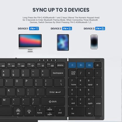 Teclado plegable Jomaa retroiluminado de tamaño completo Bluetooth+USB inalámbrico con panel táctil y teclado numérico para portátil Windows