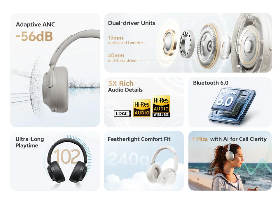 Auscultadores Over-Ear QCY H3S ANC Bluetooth 6.0 – Áudio Espacial Hi-Res LDAC, Cancelamento de Ruído Adaptativo -56dB, Auscultadores Sem Fios