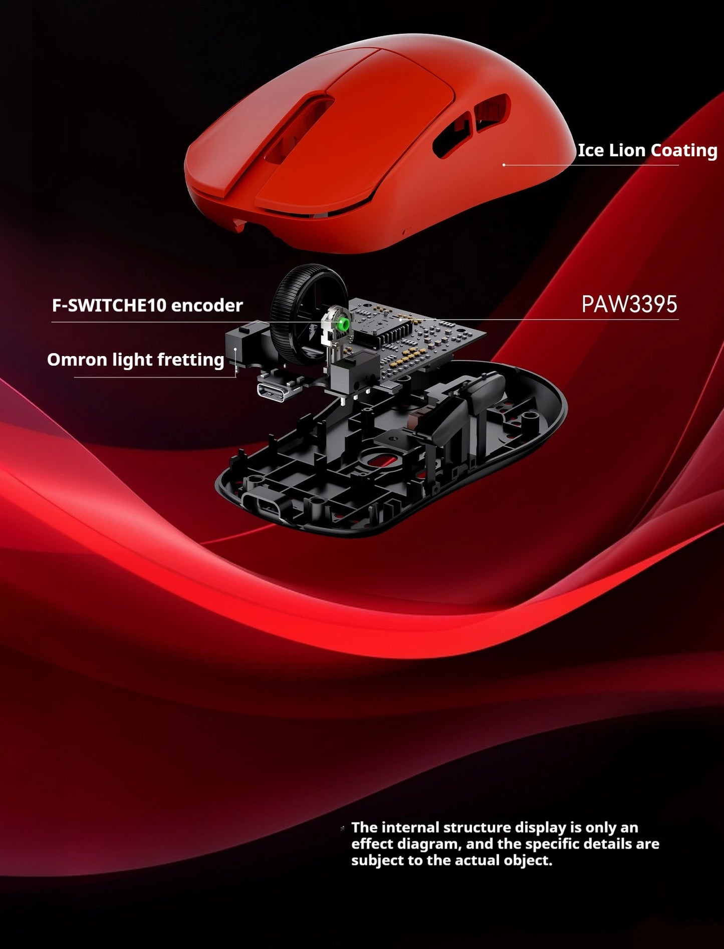 Mouse wireless ultraleggero originale FGG Madlions Mad G Pro Max 8K HZ dual-mode a bassa latenza PAW3395, accessori e regali per gamer