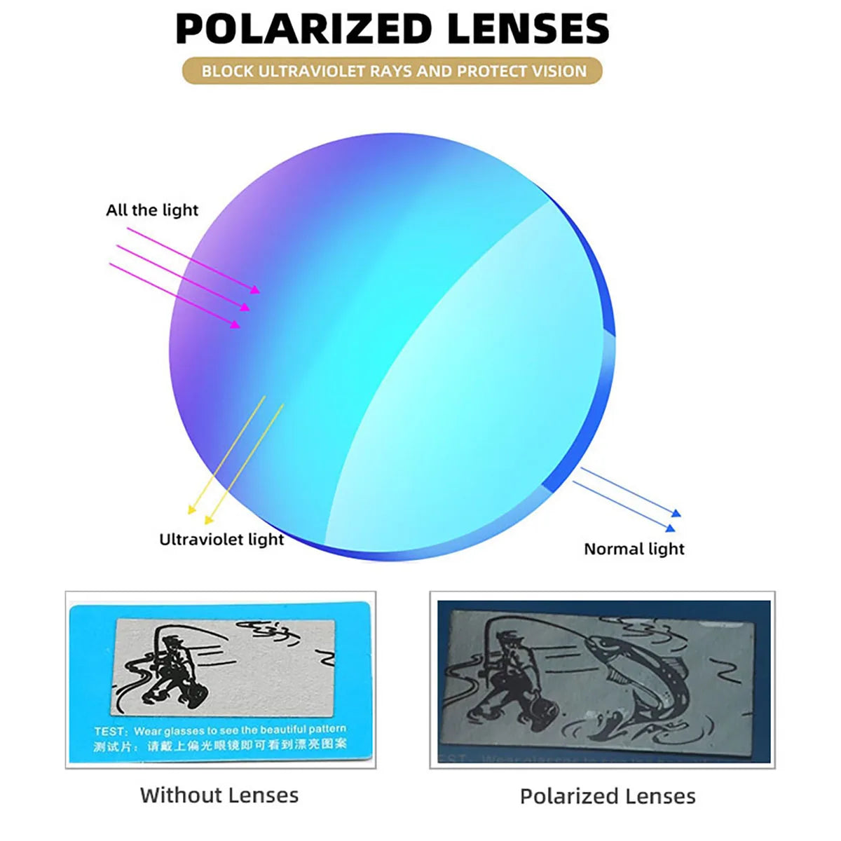 Polarized Sunglass Men Lenses Semi Rimless Vintage Retro Sunglasses Women Trendy Vacation Fashion Glasses Gafas De Sol Hombre