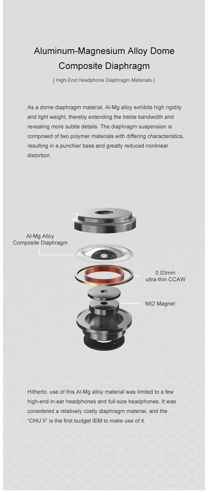 Moondrop CHU II Dynamic Driver In-ear Headphone CHU2 Monitor IEM Earphone CHU II 3.5mm Earbud With Detachable 0.78mm cable