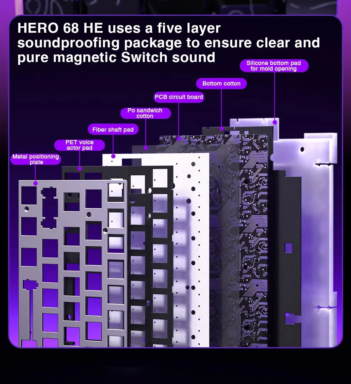 AULA HERO 68HE Teclado Mecânico Gaming RGB com Switch Magnético Rapid Trigger Retorno 8K com Fio Teclado Personalizado para Esports